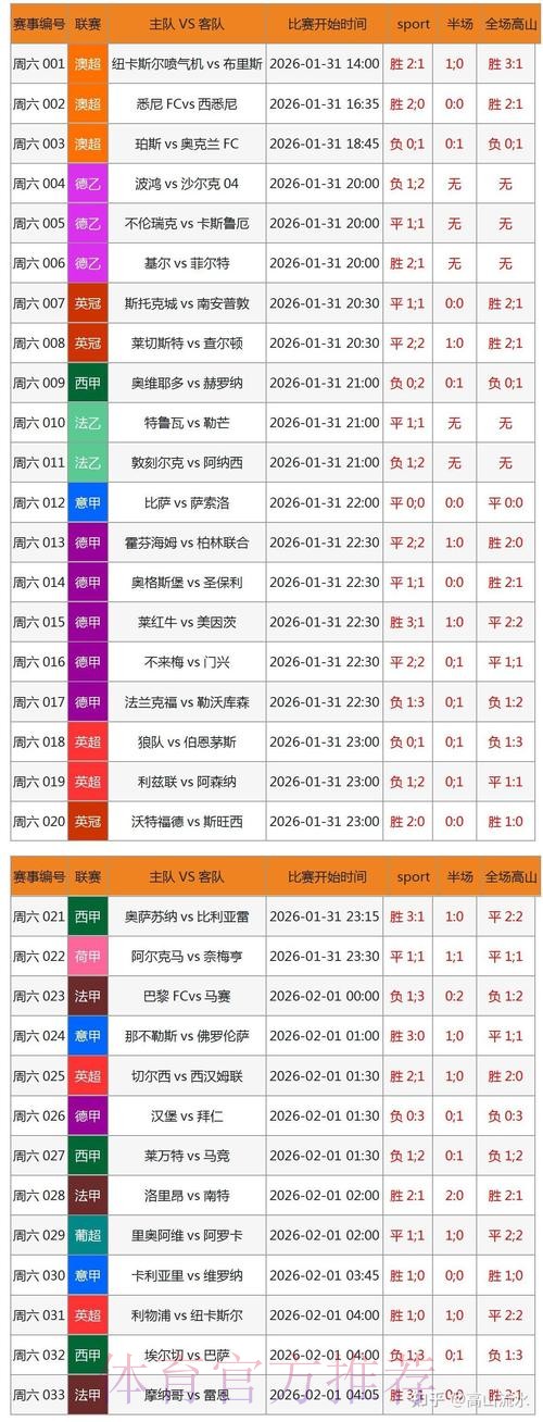 如何选择2026世界杯买球软件进行投注？